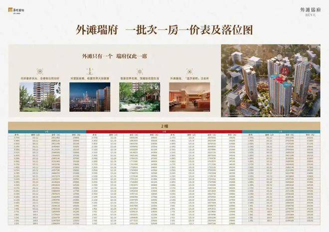 25楼盘评测-详情户型配套 首页网站欢迎您2025楼盘评测-详情麻将胡了试玩虹口华润外滩瑞府首页网站虹口华润外滩瑞府欢迎您20(图9) 25楼盘评测-详情户型配套 首页网站欢迎您2025楼盘评测-详情麻将胡了试玩虹口华润外滩瑞府首页网站虹口华润外滩瑞府欢迎您20(图9)